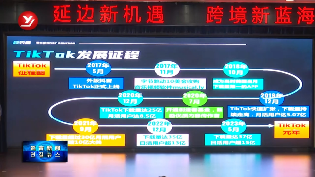 2024TikTok Shop跨境招商延边行活动走进空港区