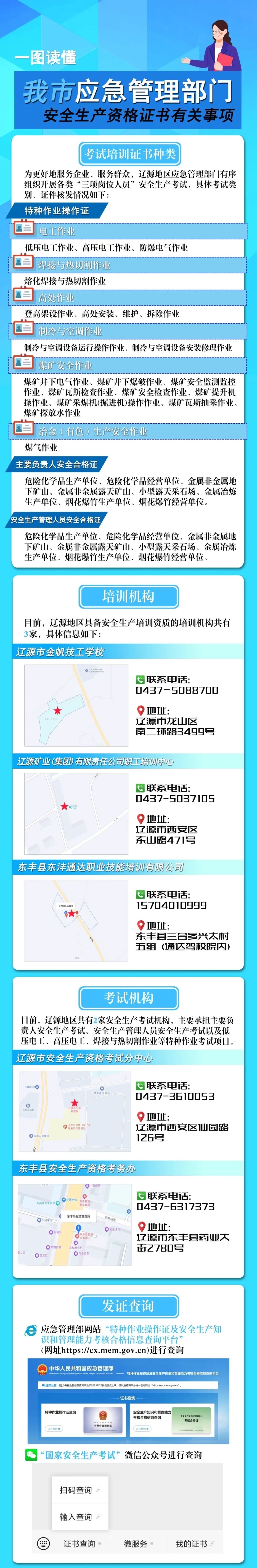 【安全生产  警钟长鸣】一图读懂安全生产资格证书有关事项