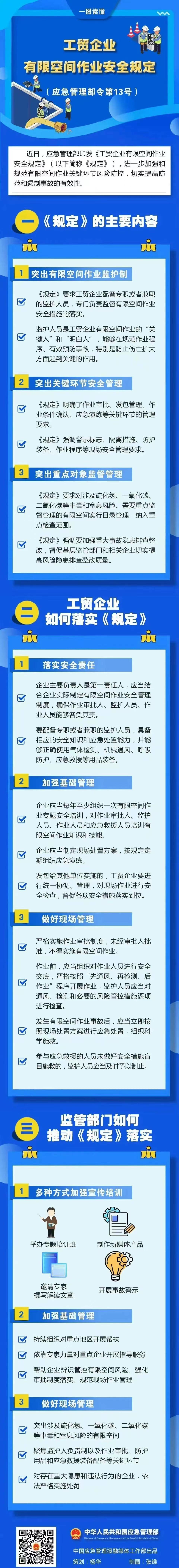 一图读懂 | 《有限空间作业安全规定》