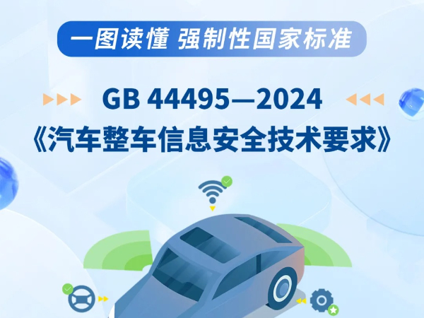 三项智能网联汽车强制性国家标准正式发布！一图读懂相关标准