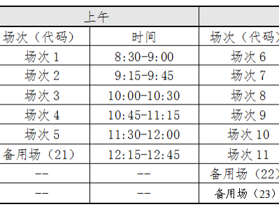 吉林省这一考试，即将报名！