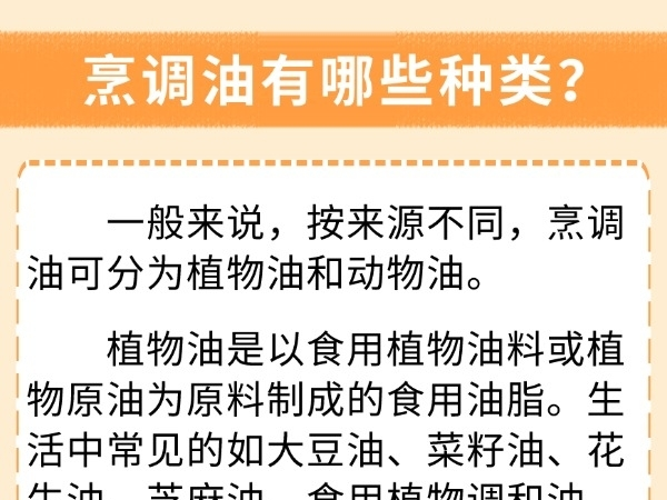 你的饮食少油了吗？科学用油6问6答