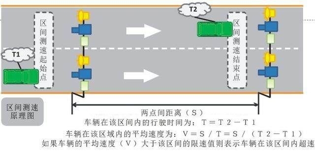 吉林省公布524+708处！