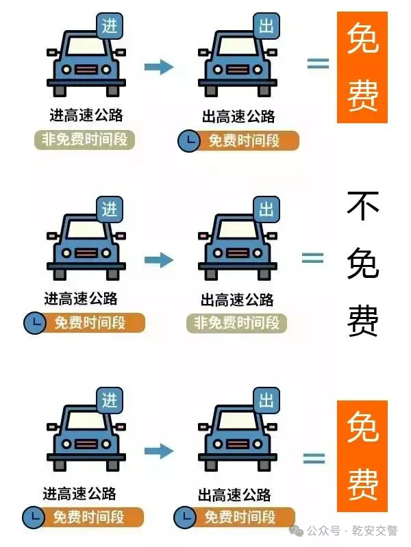 国庆假期即将来临，乾安交警这份出行锦囊请您收好！