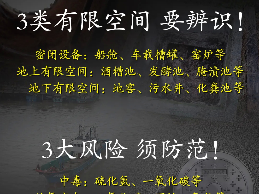 警示！有限空间“保命守则”请收好