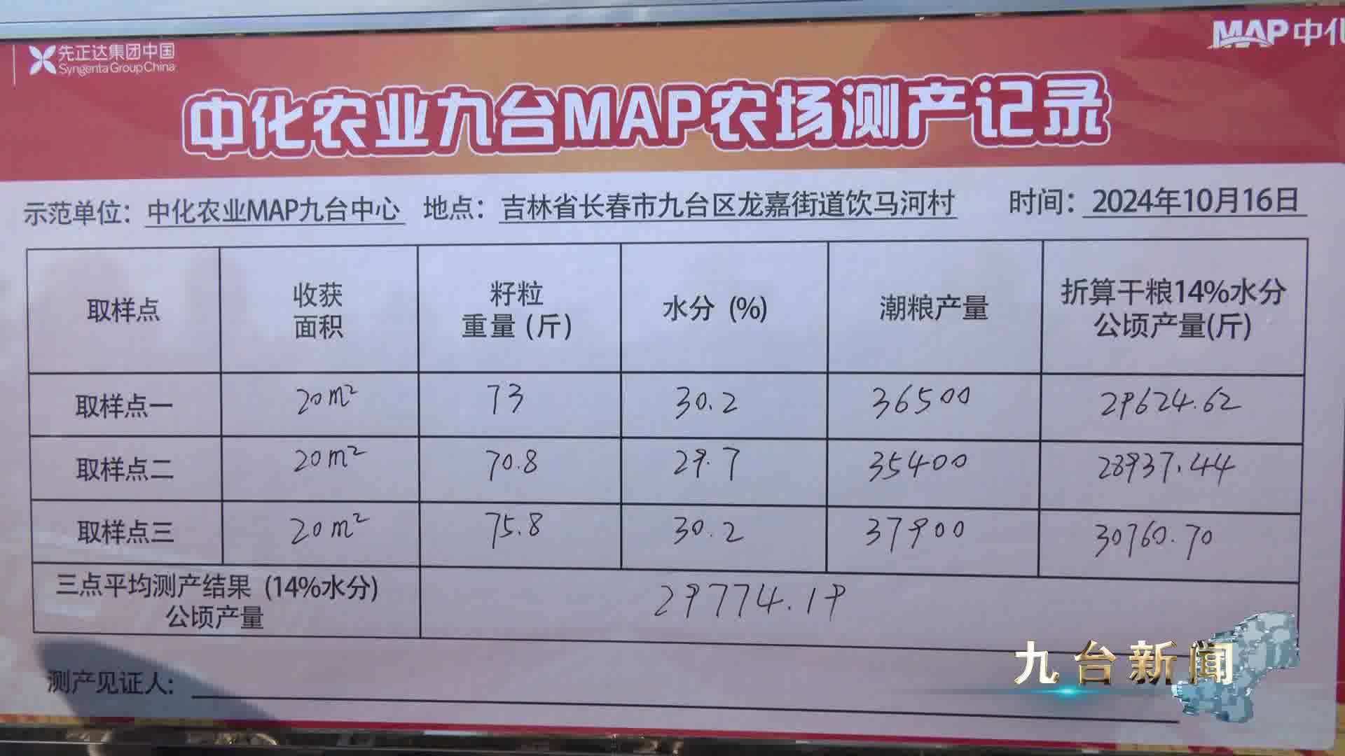 我区开展粮食大面积单产提升秋季观摩测产会