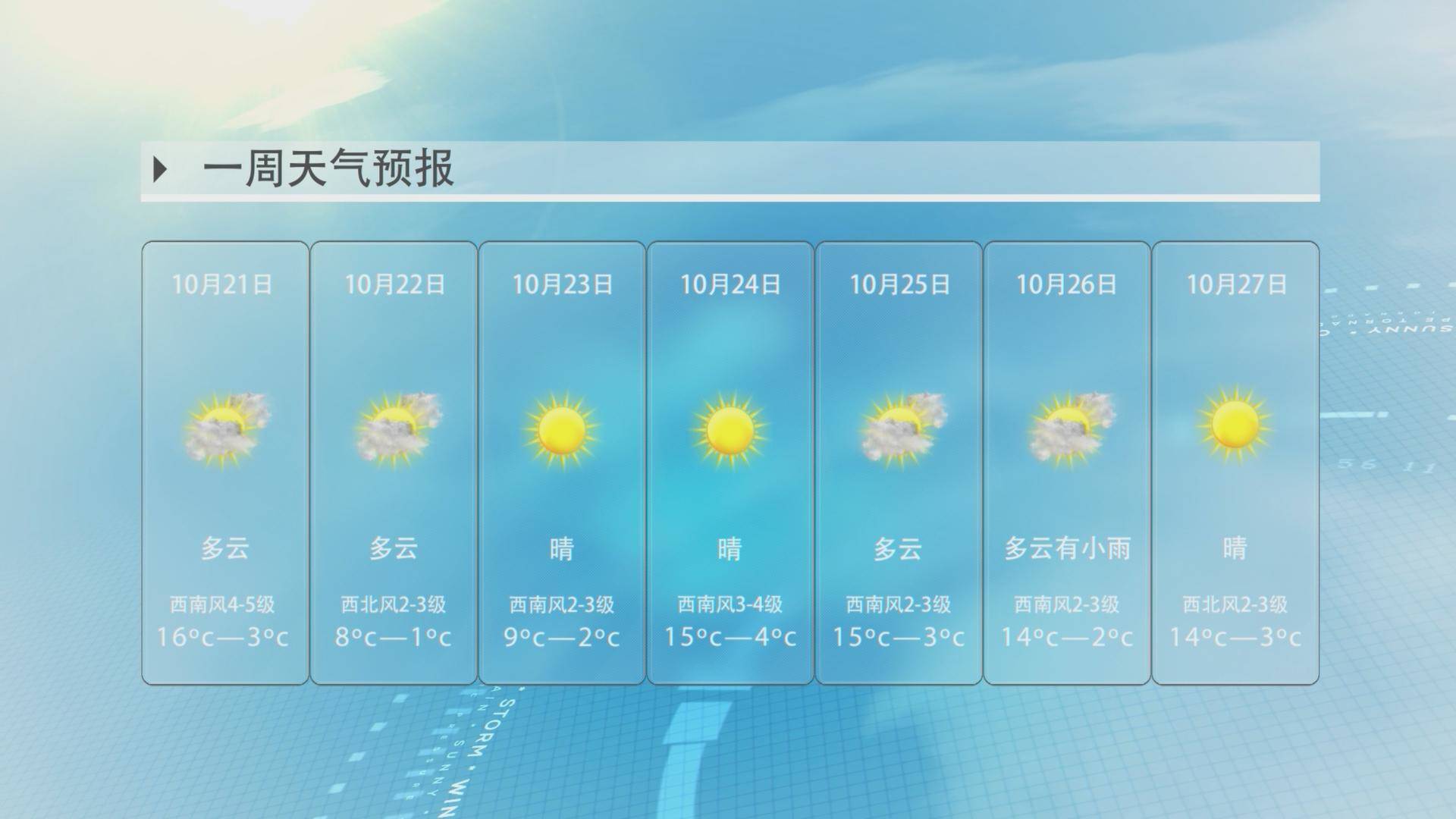 《岭城365》——〈365说天气〉