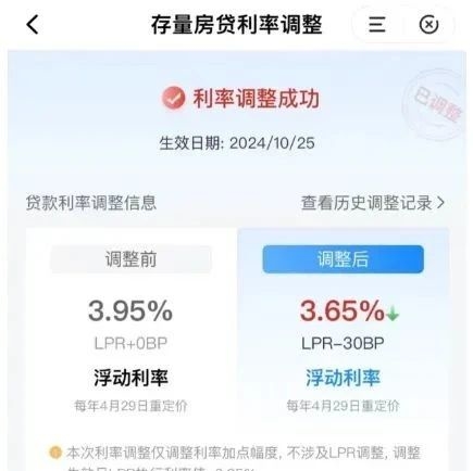 降了！降了！你收到短信通知了吗？