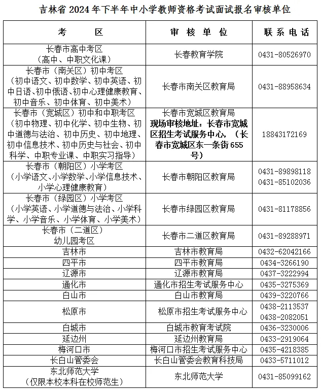 吉林省教育厅重要公告