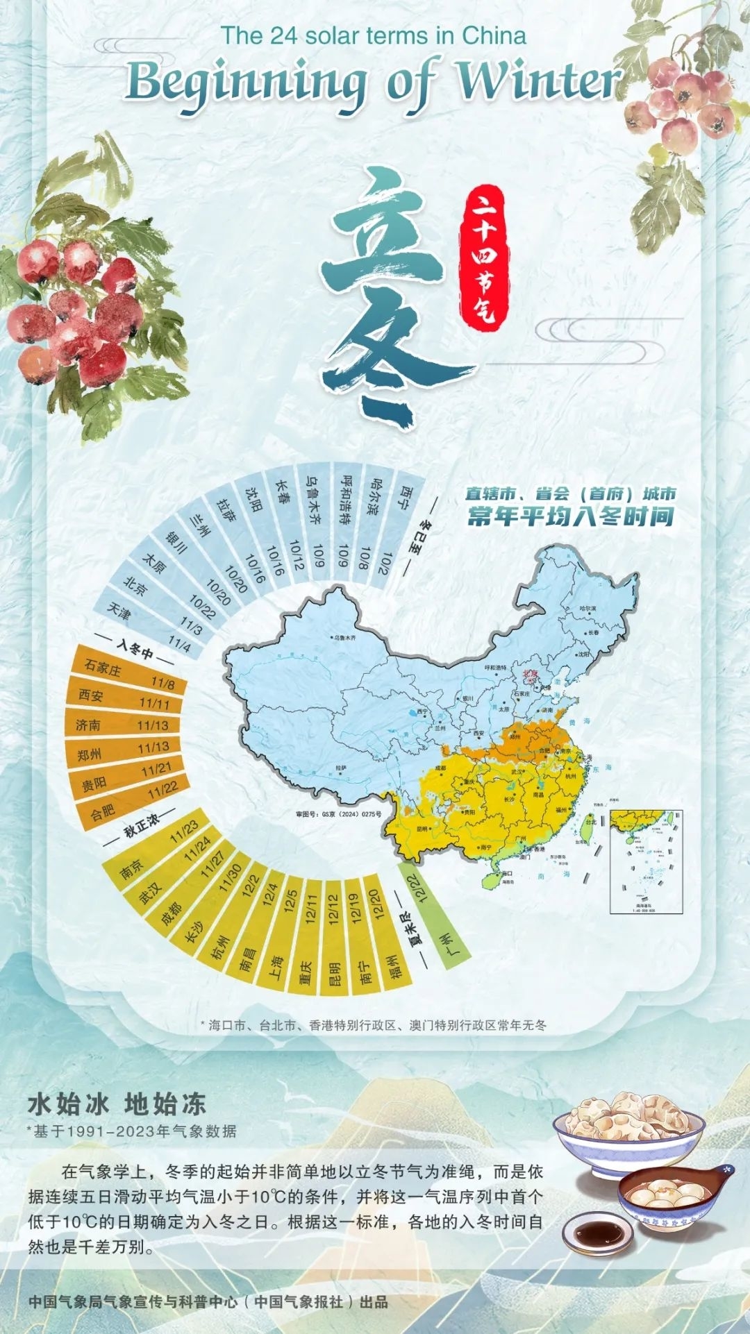 数说节气丨立冬：水始冰 地始冻