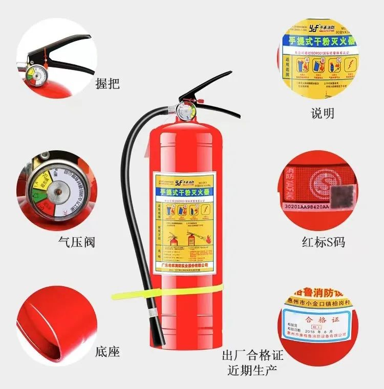 【消防宣传月】不同的灭火器，灭什么火？