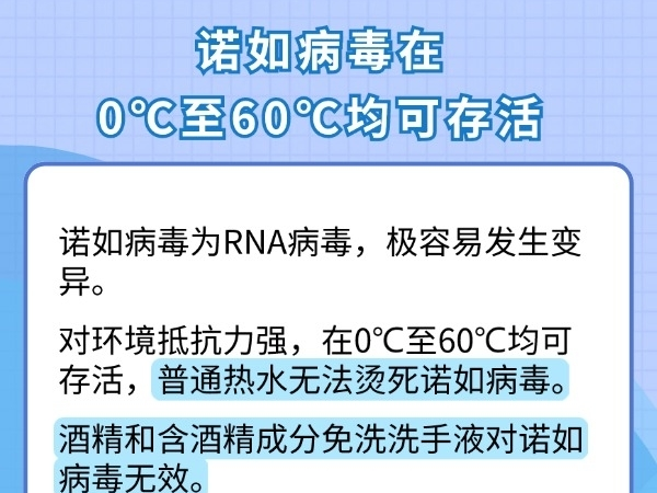 科学应对诺如病毒感染 一组数字带你了解