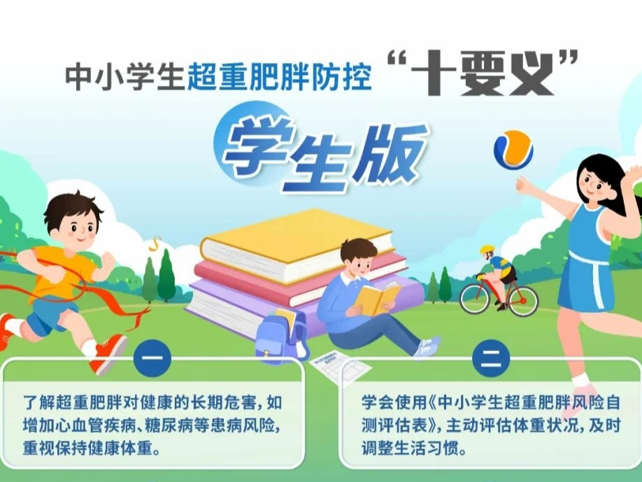 中小学生超重肥胖防控“十要义”海报（全内容版）