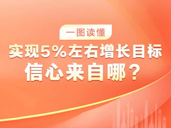 一图读懂：实现5%左右增长目标，信心来自哪？