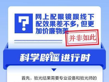 网上配眼镜跟线下配效果差不多，但更加价廉物美？