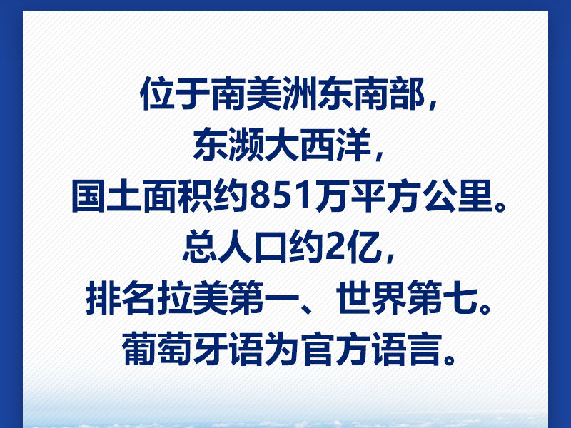 海报｜八张图带你了解巴西——