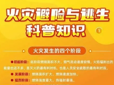 @东丰人||人员密集场所防火逃生指南挂图