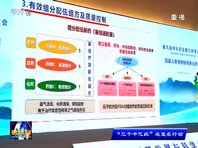 通化市中医药传承创新发展跑出“加速度”