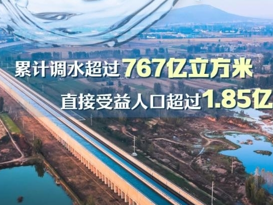 全面通水10周年！南水北调工程累计调水超767亿立方米