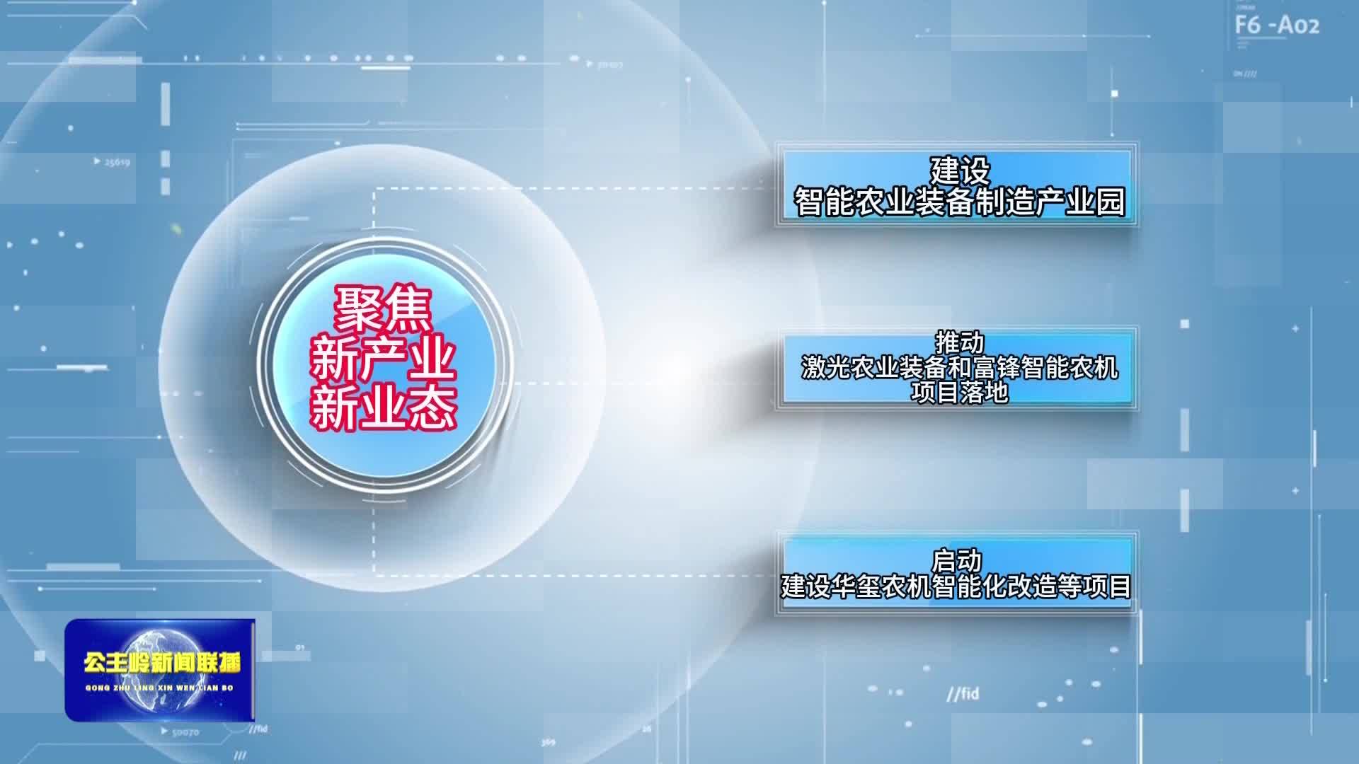 【2025再出发】公主岭：坚持创新驱动 打造现代农业强市