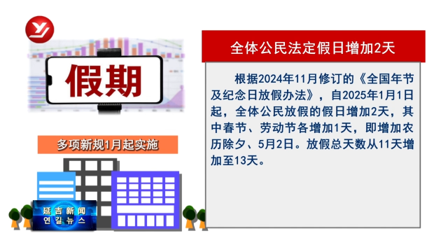 多项新规1月起实施