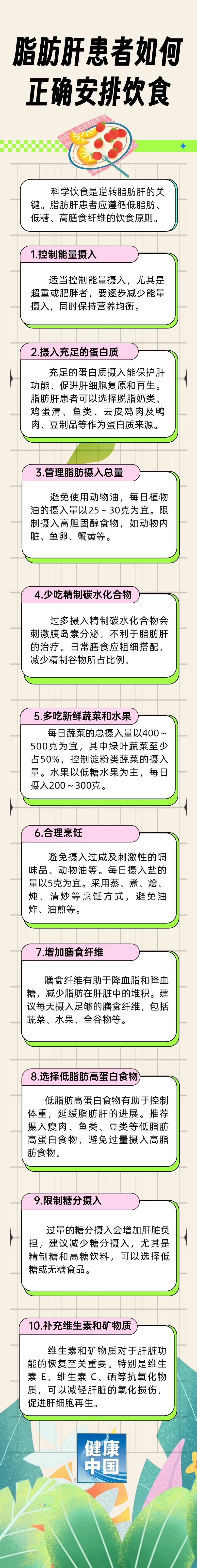 【健康科普】十招吃走脂肪肝