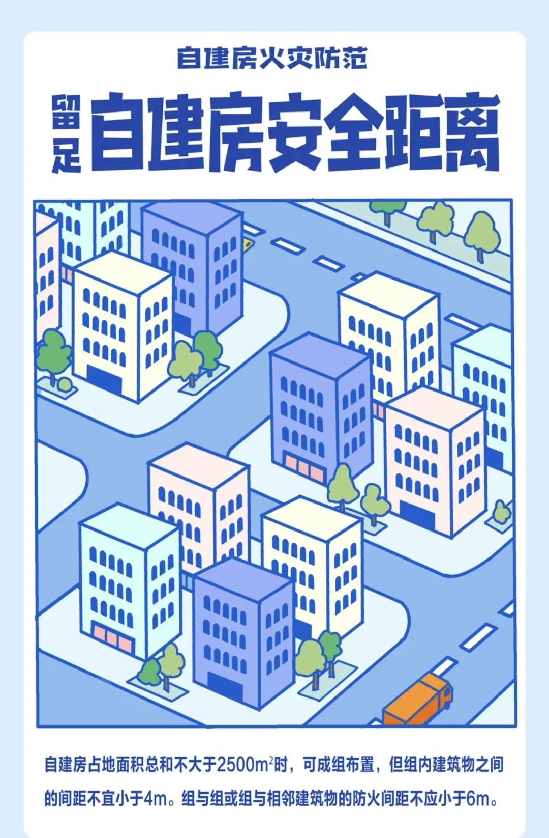 【安全生产 警钟长鸣】自建房消防安全提示
