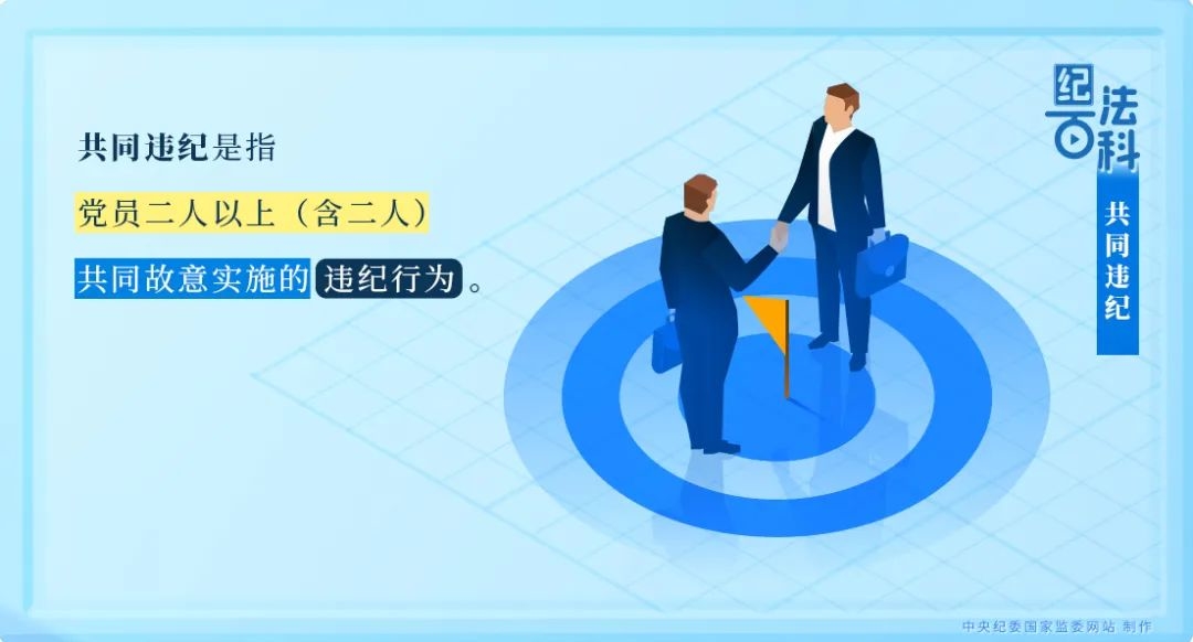 【微课堂丨学条例】党员共同违纪如何处理？