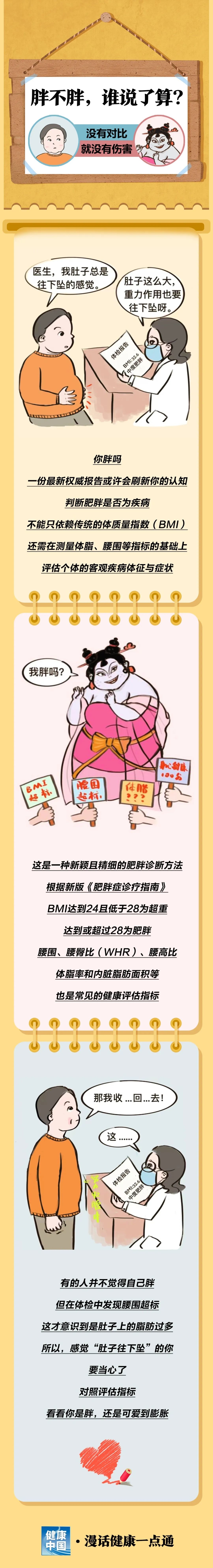 【健康科普】胖不胖，谁说了算？| 漫话健康一点通
