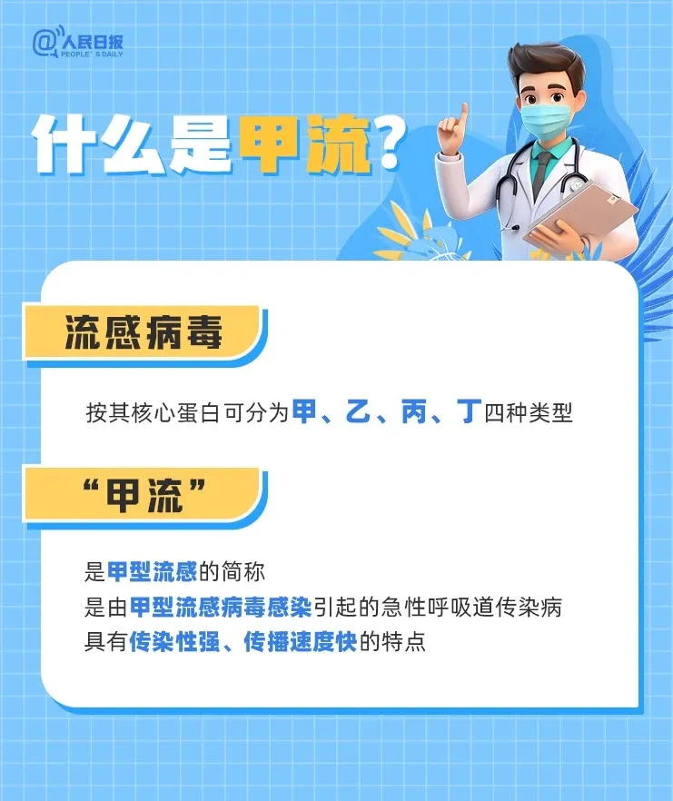 健康科普 | 关于甲流，看这几张图就够了——最新发布，儿童流感防治指南！