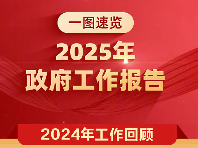 一图速览2025年政府工作报告