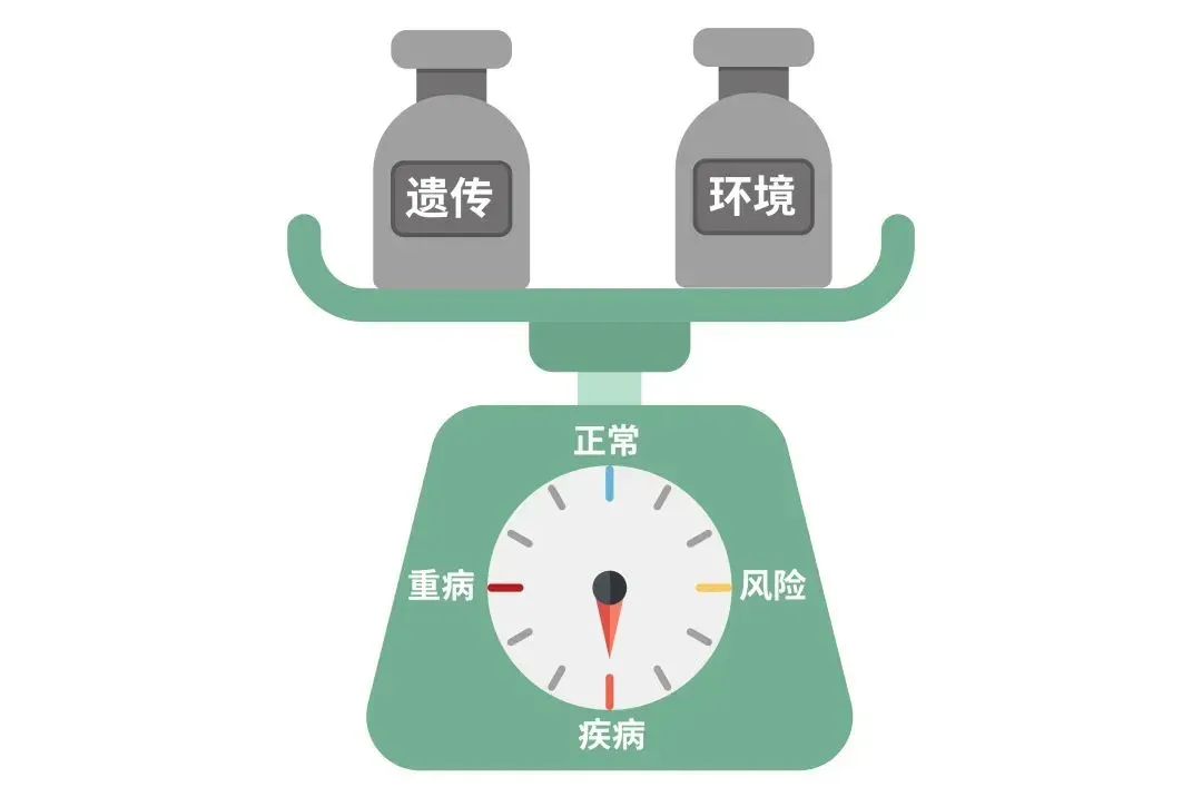 为什么有人天天玩手机，眼睛还那么好？（而我却不行）