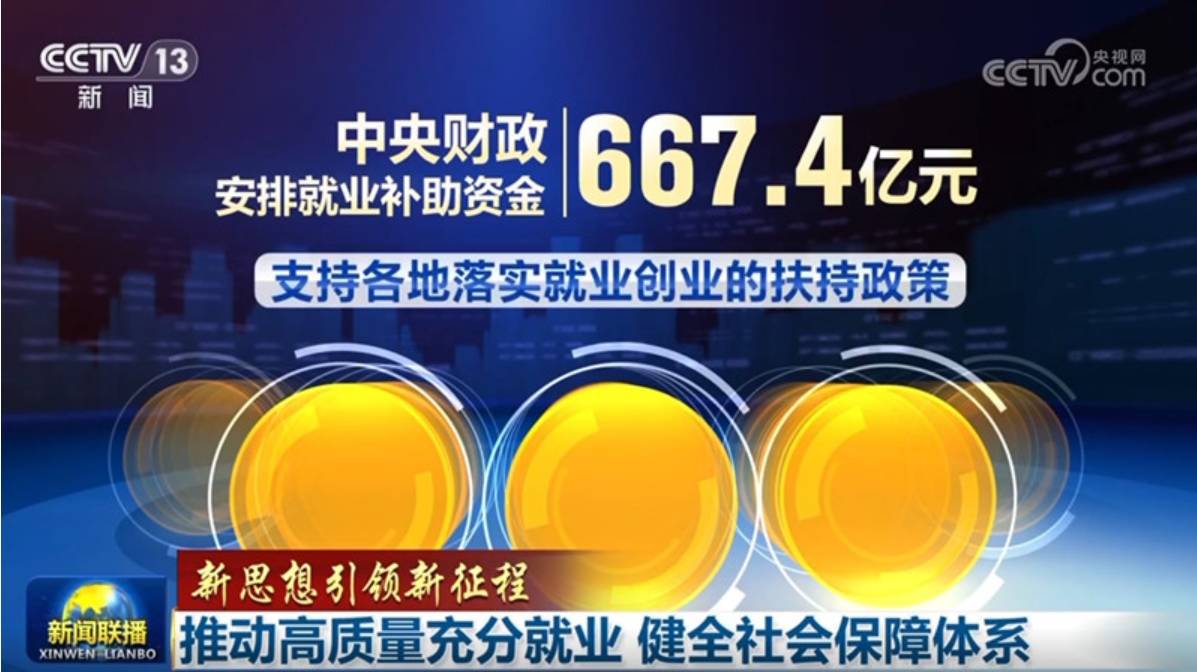 【新思想引领新征程】推动高质量充分就业 健全社会保障体系