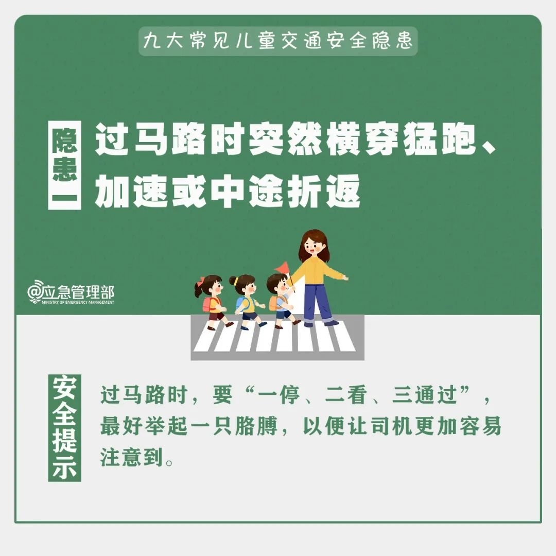【安全生产 警钟长鸣】九大常见儿童交通安全隐患，所有家长都要了解！