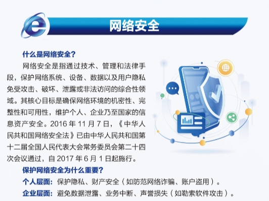 一图秒懂｜网络安全