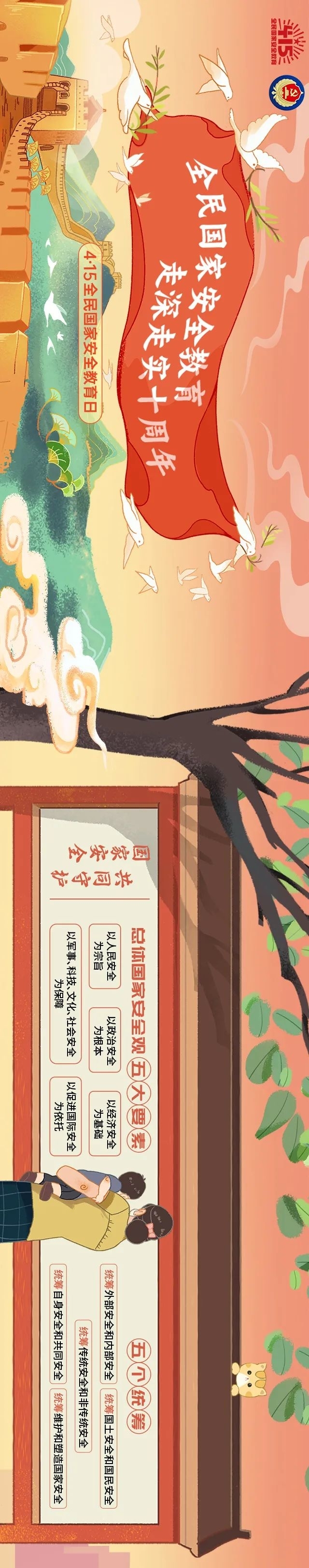 【东辽县新时代文明实践】一图看懂国家安全领域全景