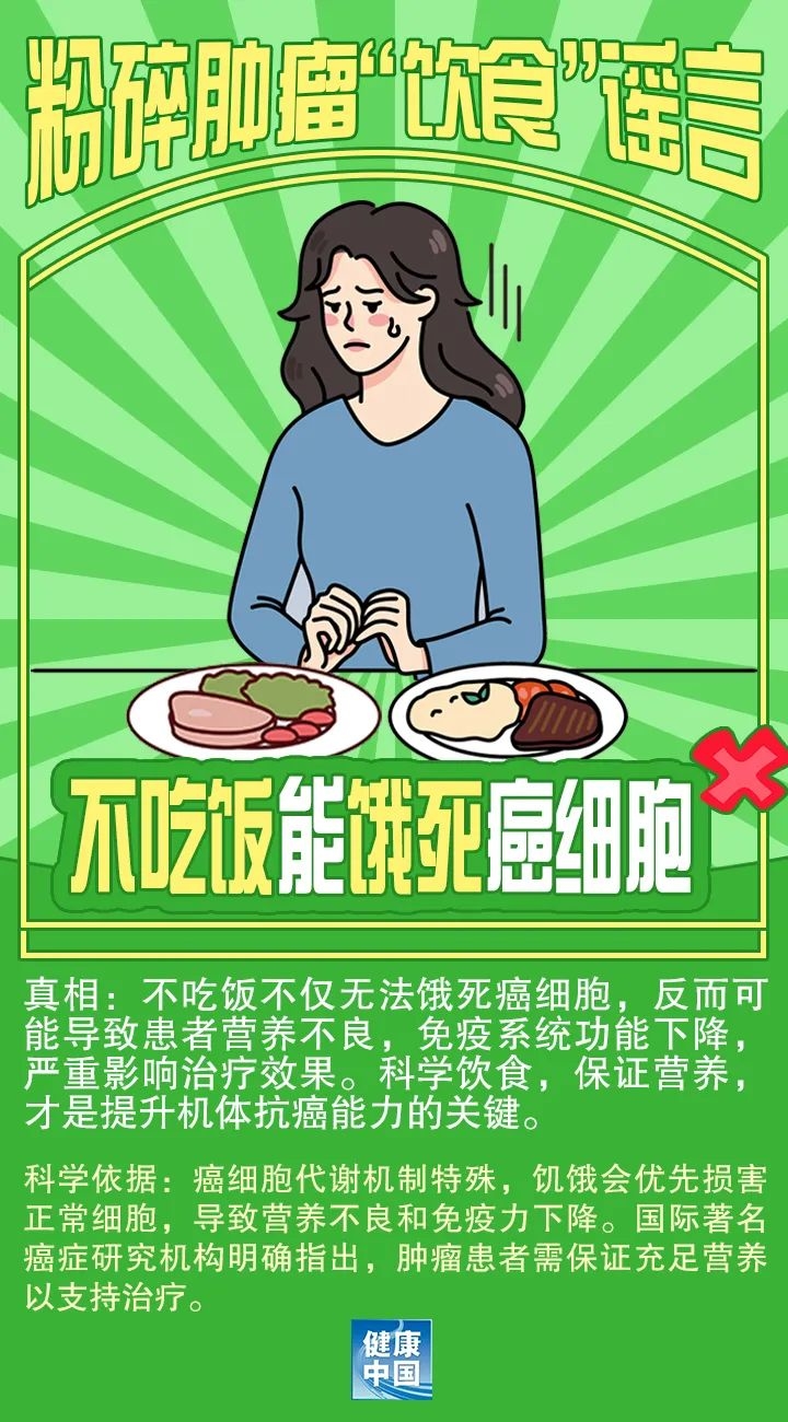 一起粉碎肿瘤“饮食”谣言 | 全国肿瘤防治宣传周