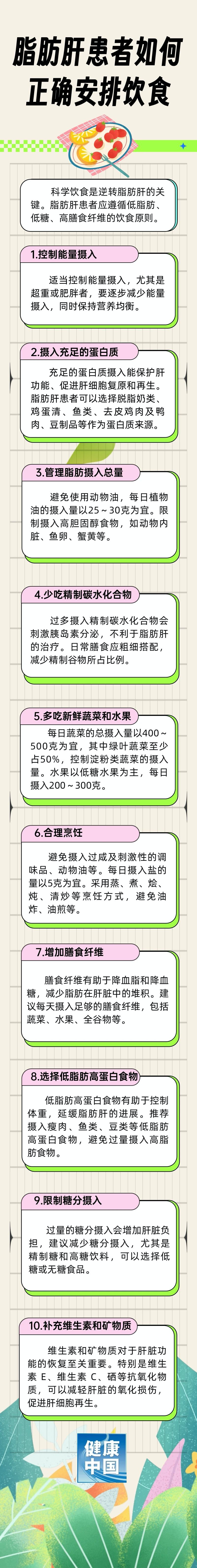 健康科普｜速收藏！脂肪肝患者如何正确安排饮食？教你10招吃走脂肪肝