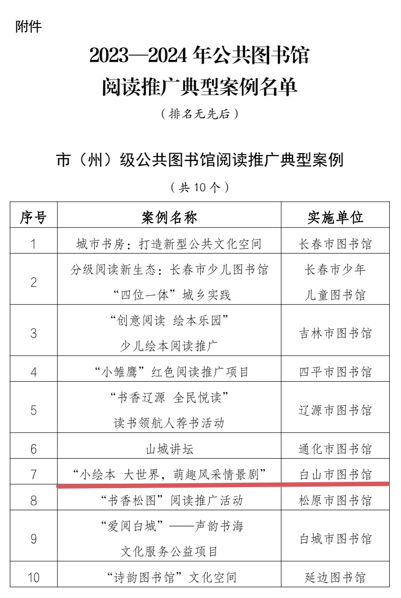 喜报！白山市三家图书馆申报阅读推广案例被吉林省文旅厅评为2023-2024年度省级公共图书阅读推广典型案例