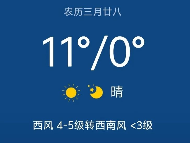 晨光 • 早报 | 一方天大药房提醒您关注今日天气