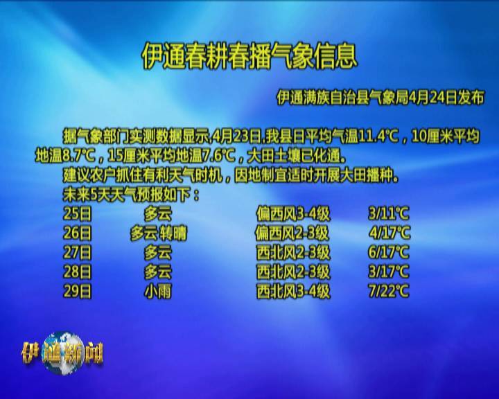 伊通春耕春播气象信息
