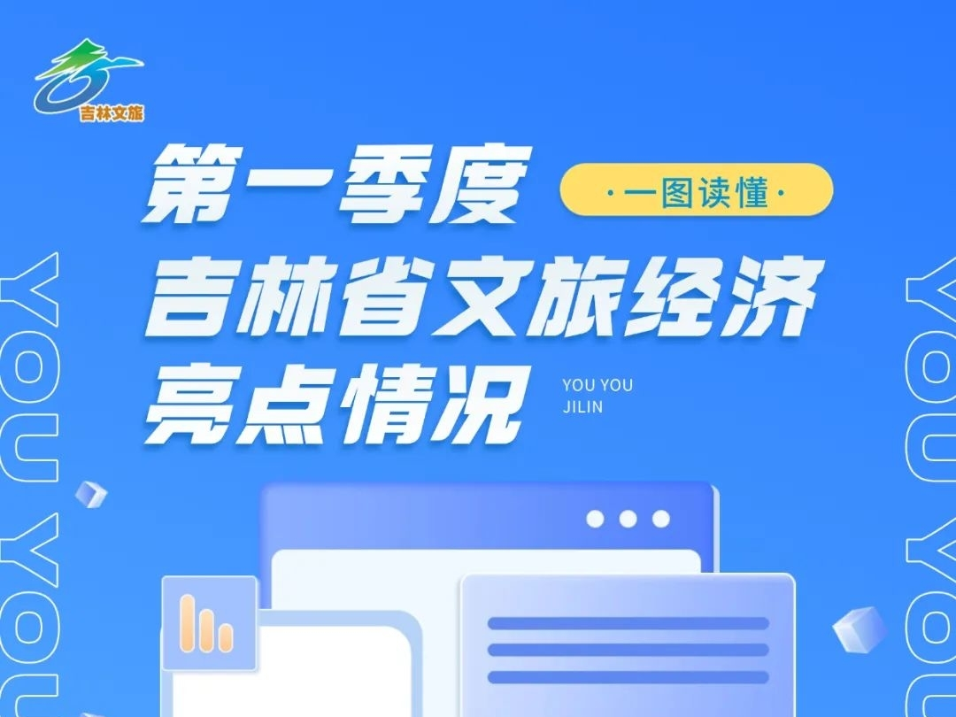 一季度，全省文旅经济实现“开门红”！