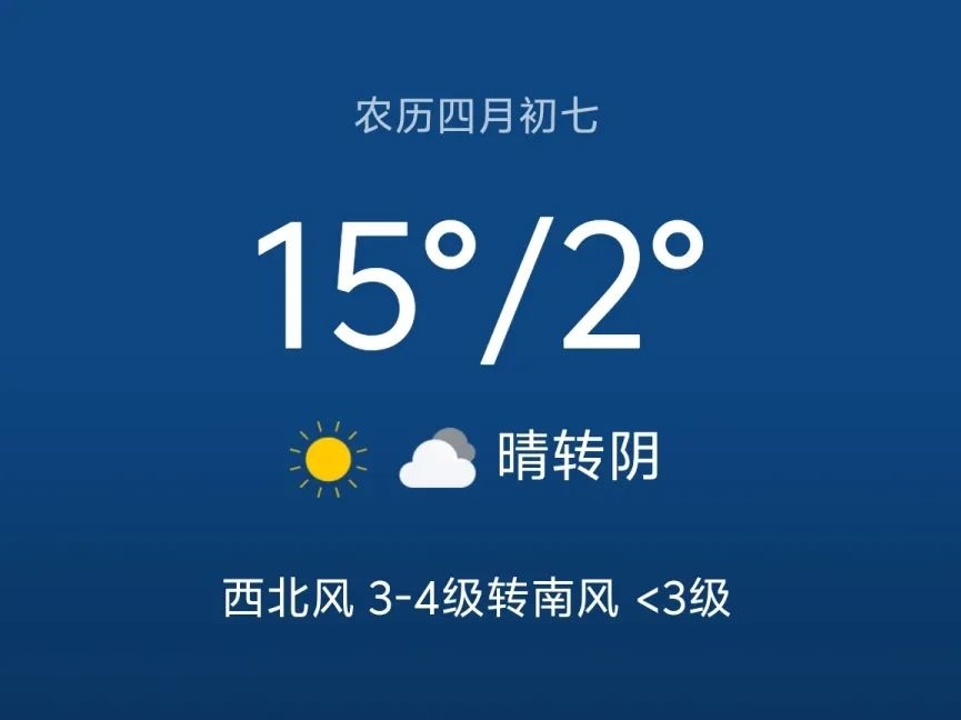 晨光 • 早报 | 一方天大药房提醒您关注今日天气
