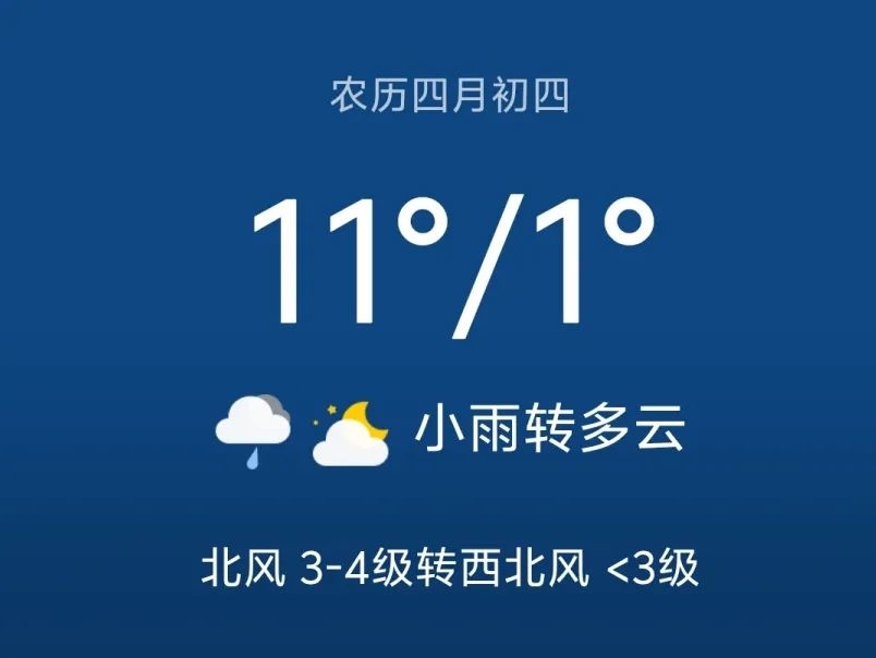 晨光 • 早报 | 一方天大药房提醒您关注今日天气