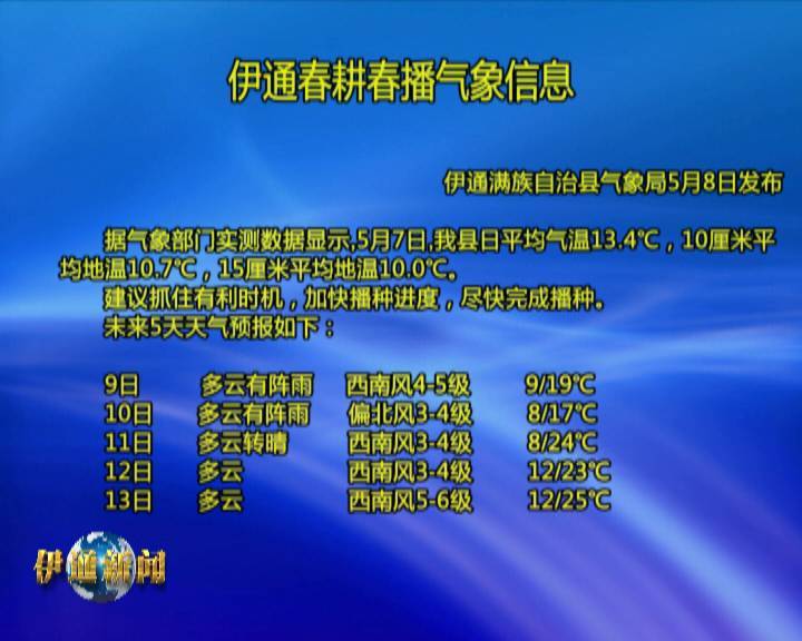 伊通春耕春播气象信息