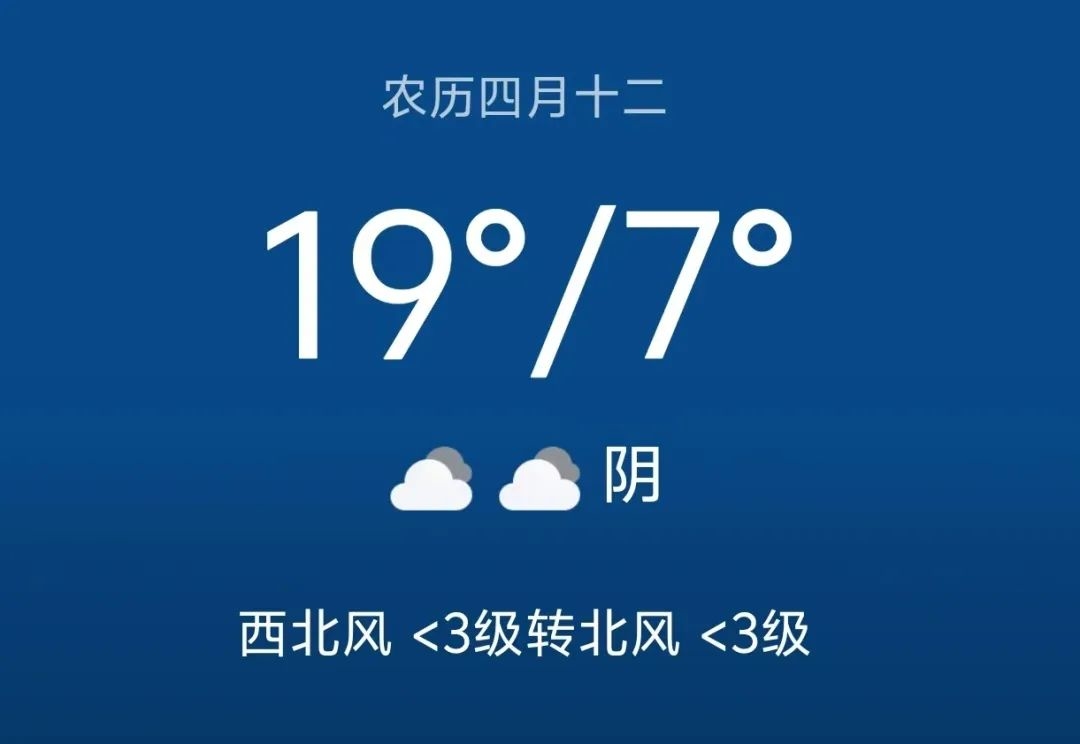 晨光 • 早报 | 一方天大药房提醒您关注今日天气