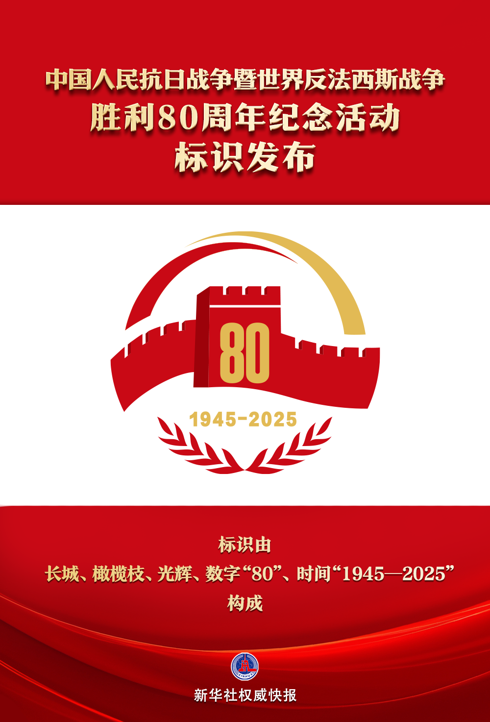 抗战胜利80周年纪念活动标识使用说明