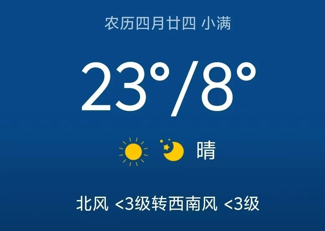 晨光 • 早报 | 一方天大药房提醒您关注今日天气
