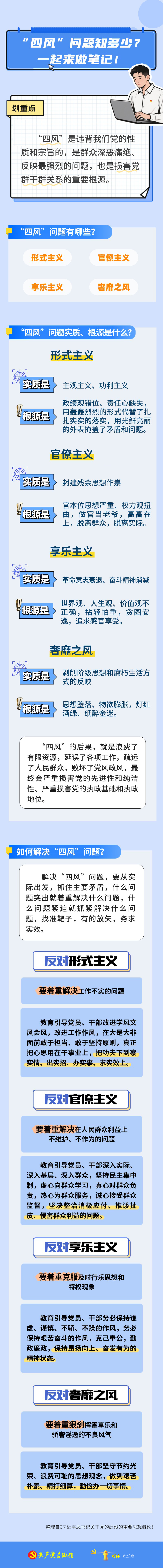 锲而不舍落实中央八项规定精神（45）|“四风”问题知多少？一起来做笔记！
