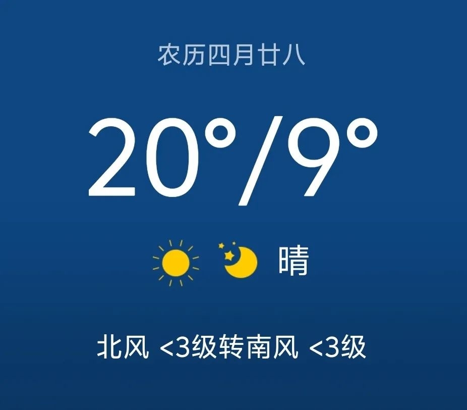 晨光 • 早报 | 一方天大药房提醒您关注今日天气